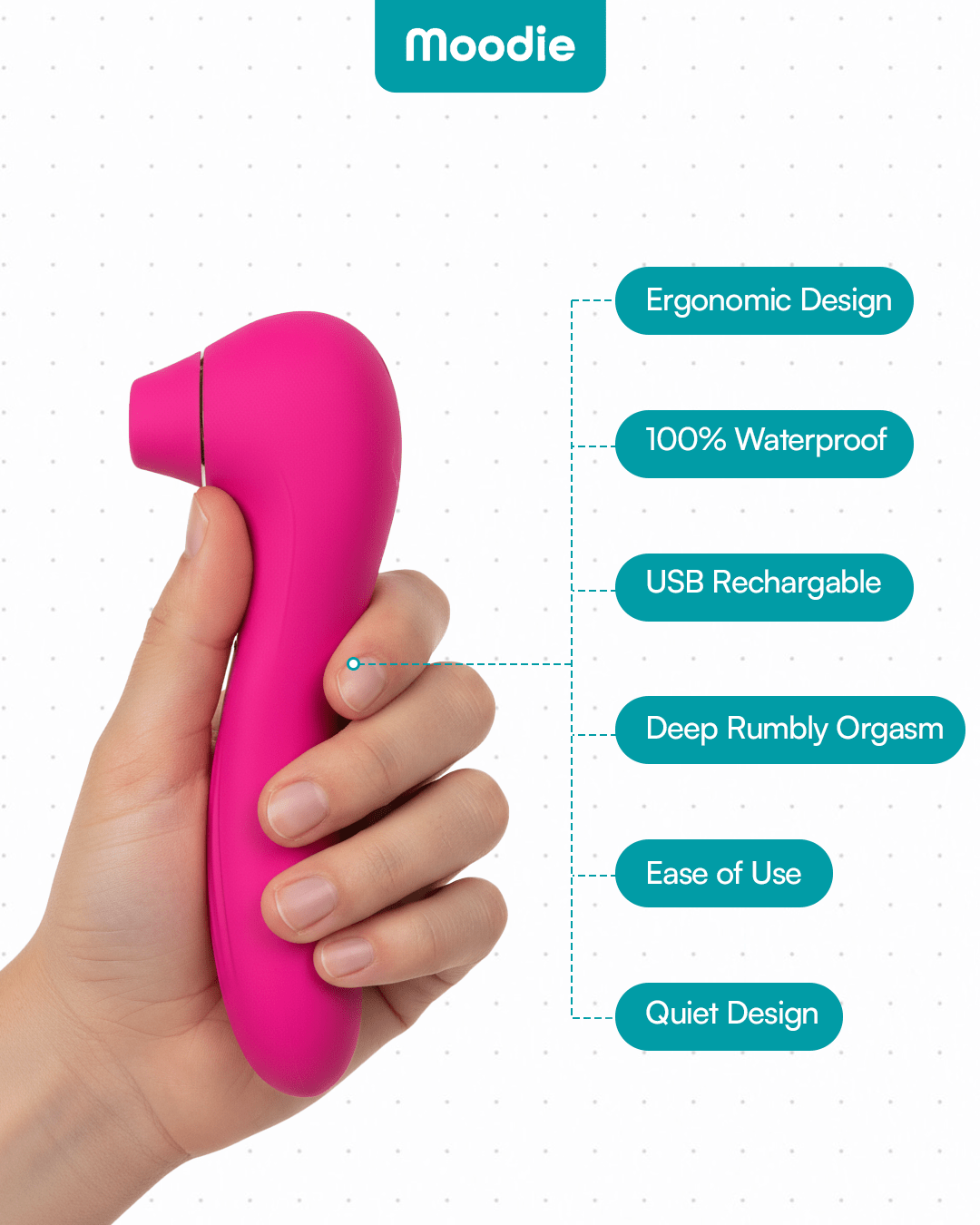 WetBlessing Wellness Device - WetBlessing